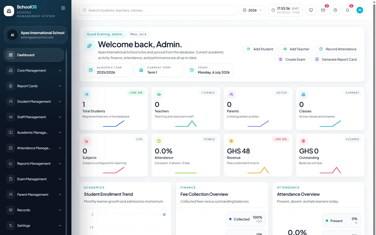 SchoolOSCloud academic operations dashboard